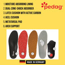 Pedag Plantar Fasciitis