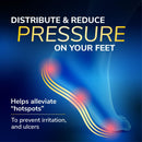 Dr. Scholl’s Pressure Relief Insoles - The Only Proven Insole to Reduce Episodes of Nerve Pain, Neuropathy Pain Relief for Feet, Good for Diabetics, Reduces Foot Pressure, Shoe Inserts Women Size 6-10 — 2