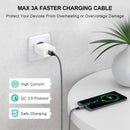 etguuds Long USB A to USB C Cable 10ft, 2-Pack Fast Charging Type C Charger 3