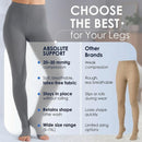 ABSOLUTE SUPPORT Compression Pantyhose 20-30mmHg, Opaque, Grey, 2X-Large | Gray — 7
