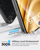 DIMONCOAT 4-PACK for iPhone 16 Pro Max Privacy Screen Protector Glass 6.9" photo 3