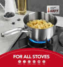 MICHELANGELO Stainless Steel Pots Set - 1QT & 2QT & 3QT Stainless Steel Sauce Pan with Lid, Induction Saucepan Set,… — 4