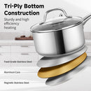 SLOTTET 1Qt & 2Qt Stainless Steel Sauce Pan Set with Lid,4 Pcs Non Stick Saucepan,Small Kitchen Pots,Induction… — 4