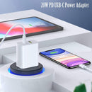 2 Pack USB C Charger Block, Dual Port Type C Wall Charger Charging Power Adapter Cube for iPhone 14/14 Pro/14 Pro Max/14 Plus/13/12/11, XS/XR/X, iPad, Samsung, More photo 2
