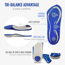 Comfort Zone Tri-Balance 3/4-Length Gel Insoles for Men, 8-12, 1-Pack - 1 Pack — 3