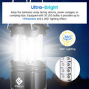 Etekcity LED Camping Lanterns, Battery Operated, 2 Pack — 2