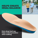 Spenco Medics Diabetic Plus Full Length Insoles (FSA&HSA Eligible)Arch Support - Deep Heel Cupping- Polysorb Foam Cushioning - Women's 11-12.5/ Men's 10-11.5 - Regular Width — 7