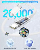 USB C to USB C, 240W USB C Cable, 6.6ft C to C Cable Fast Charging for Macbook Pro/Macbook Air, iPad Pro 12.9-inch, iPhone 15/Pro Max/Pro/Plus, Samsung Galaxy S23,Compatible 140W/100W /65W/45W/35W/20W 4