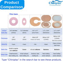 Chiroplax Foam Callus Cushions Pads Protectors Waterproof Self-Adhesive Blister Toe Foot Pain Relief Treatment (36 Count) | 36 Count (Pack of 1) — 6