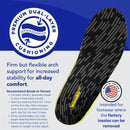 PowerStep Pinnacle Work Insoles, Work Boot Arch Support, Plantar Fasciitis Relief, Pronation, Arch Support Shoe Inserts, Orthotic for Men and Women, Made in the USA - Black/Yellow — 4
