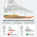 SOLE Performance Medium Insoles - Custom Moldable, Mens 13/Womens 15 - Regular - Mens Size 10 / Womens Size 12 — 2