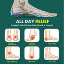 Semi-Rigid Arch Support Inserts for Men Women - Welnove Work Boot Insole for Walking or Standing All Days,3/4 Length Heel Pain Relief Insert for Flat Feet,Shoe Insoles for Women 6-10 — 2