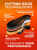 Running & Sport Insoles for Men & Women - Athletic Sneaker Inserts - Gold — 4