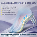 Metatarsal Arch Support Insoles for Men & Women - Comfortable Ball of Foot Pain & Neuroma Pain Relief - Full Size Orthotic Gel Inserts & Air Cushion - No Trimming Needed, Size 11 Men/13 Women 6