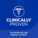 Dr. Scholl’s Energizing Comfort Women’s Everyday Insoles with Massaging Gel - Clinically Proven, All-Day Energy and Comfort Inserts with Patented Triple Gel Design - Shock Absorbing, Arch Support - 1 Pair (Pack of 2) / Women (Size 6-10) — 6