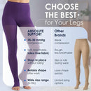 ABSOLUTE SUPPORT Compression Pantyhose 20-30mmHg, Opaque, Purple, 5X-Large — 7