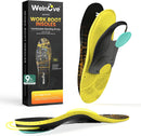 Achilles Tendonitis Insoles & Heel Pain Inserts: Dual-Layer Heel Support Inserts Cushion Impact for Achilles Tendonitis Relief & Heel Pain Relief​ - Shock Absorbing Inserts for Standing All Day - L — 1
