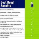 Boot Glue - Quick Dry Boot Repair Formula Works in Seconds - Tough But Flexible Glue Seal - Waterproof Boot Heel Fix… — 5