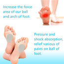 Metatarsal Pads for Women and Men 40 Pieces, Felt Ball of Foot Cushion, Adhesive Forefoot Pads Forefoot Cushion Pads, Foot Pads for Forefoot and Sole Support, Metatarsalgia Mortons Neuroma 5