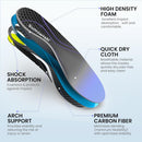 Carbon Fiber Insole for Men & Women - Sumiwish（1 Pair） High Arch & Rigid Support Shoe Insert for Women & Men - Rigid Support for Turf Toe, Foot Fractures, Hallux Rigidus - Non-Cleated Shoes - Blue — 2