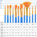 ESRICH Paint Brushes Set,1pack/12pcs Nylon Hair Round-Pointed Tip Acrylic Paint Brushes for Watercolor Oil Rock Face Painting,12 Sizes Paint Brush for All Purposes Kids Adult Arts Painting Brush Kits — 2