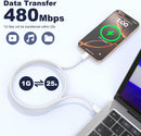 USB C to USB C Cable 3FT 2 Pack,USBC Nylon 60W iPhone 18 17 Charger Cord 5