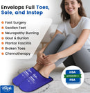 Hilph Foot Ice Pack Slippers, 1 Pair Ice Pack for Feet & Toes Pain Relief - Deep Blue — 2