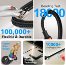 Minlu 6 in 1 Multi Charging Cable, USB A/USB C Charger Cable, 2 Pack 6Ft 5