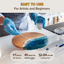 Epoxy Resin 2 Gallon Kit, 1:1 Yellow Resistant Clear Art Resin — 5