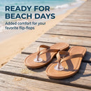 4Pcs Transparent Gel Metatarsal Pads Flip-Flop Gel Toe Guards Cushions Thong Protectors Silicone Non Slip Shoe Cushion for Sandals Thong Pads 5