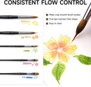 Watercolor Brush Set, Fuumuui 7pcs Professional Sable Paint Brushes with Extended Needle, Round Point, Flat, Dagger, Cat's Tongue for Watercolor, Acrylic, Gouache – Detail & Wash Painting | Black7 — 5