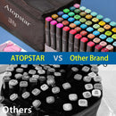 ATOPSTAR 120 Colors Alcohol Markers Artist Drawing, Dual Tip Adult Coloring — 8