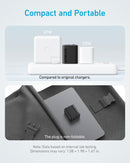 Anker Phone Charger, 20W USB C Charger Block, Type C Charger Fast Charging photo 5