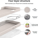 Vooii Compatible with iPhone 17e Case and for iPhone 16e Case, Liquid Silicone Upgrade [Camera Protection] [Soft Anti-Scratch Microfiber Lining] Shockproof Phone Case for iPhone 17e/16e 6.1" - Stone — 2