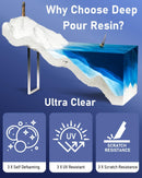 Nicpro Deep Pour Epoxy Resin 1.5 Gallon, 2 to 4 Inch Depth Pour Resin — 3