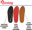 Pedag Plantar Fasciitis