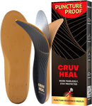 CRUVHEAL Work Puncture Resistant Insoles for Standing All Day (XL, Yellow) — 1