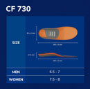 Dr. Scholl's Custom FiT Comfort – Plantar Fasciitis Insoles, Orthotics Shoe Inserts with Arch Support for Men & Women, Suitable for 220+ lbs, Stay on Your Feet All-Day with Optimum Cushioning, CF730 — 8
