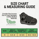 Closed Post Op Shoe - Fracture Walking Shoe for Women & Men - Orthopedic Recovery Shoe Brace - Medical Broken Toe Cast Boot or Post-Surgery Broken Foot or Toe (S) — 3