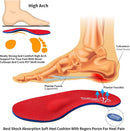Arch Support Metatarsal Orthotics Morton's Neuroma Relief Inserts - Red — 2