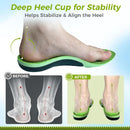 Bacophy Kids Arch Support Insoles for Flat Feet, Dual PORON Cushioning, Transverse Arch Support, Breathable Orthotic Shoe Inserts for Boys & Girls, Trim to Fit for Sports & Daily Wear — 5