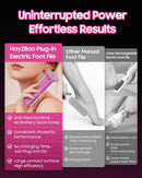 HayZBao FSA&HSA Electric Foot Callus Remover - Callus Remover for Feet,Professional Pedicure Tool for Dead Skin,Electric Foot File with 60 Pcs Sandpaper Discs - Pink — 5