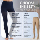 ABSOLUTE SUPPORT Compression Pantyhose 20-30mmHg, Opaque, Navy, X-Large — 6