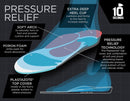10 Seconds Pressure Relief 3020 – Ultra Cushioned - Medium Arch Support -…