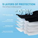 akgk KN95 Face Mask 50 PCS, Breathable Protection Masks, 5-Ply KN95 Black Masks, Cup Dust Safety Masks — 4