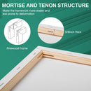 ESRICH Stretched Canvas for Painting,18 Multi Pack Blank Canvases for Painting 12x16, 11x14, 9x12, 8x10, 5x7, 3x5, Cotton Primed Painting Canvas for Oil, Acrylic Paint, for Beginners, Artists. | 18 Packs - 6 Sizes (3 of Each) — 3