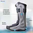 Ossur Rebound Air Walker Boot | Comfortable Walking Boot with Compression Straps & Air Pump Rocker Bottom | Walking Boot for Broken Foot, Walking Boot for Sprained Ankle (High Top, Medium) — 4