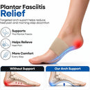 Arch Supports for Plantar Fasciitis Relief - Compression Sleeve & Foot Brace For Heel Pain, Bone Spurs, Flat Feet, High Arches - Copper Infused Arch Support Bands for Women & Men Over Socks - One Size - Beige - 3-PACK | Beige - Fits Most — 3