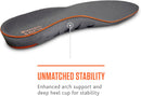 Sof Sole Insoles Men's High Arch Performance Full-Length Foam Shoe Insert - Grey - 9-10.5 — 4
