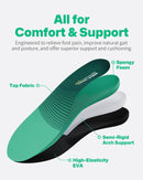 WalkHero Plantar Fasciitis Relief Insoles, High Arch Support Shoe Inserts - Green — 3
